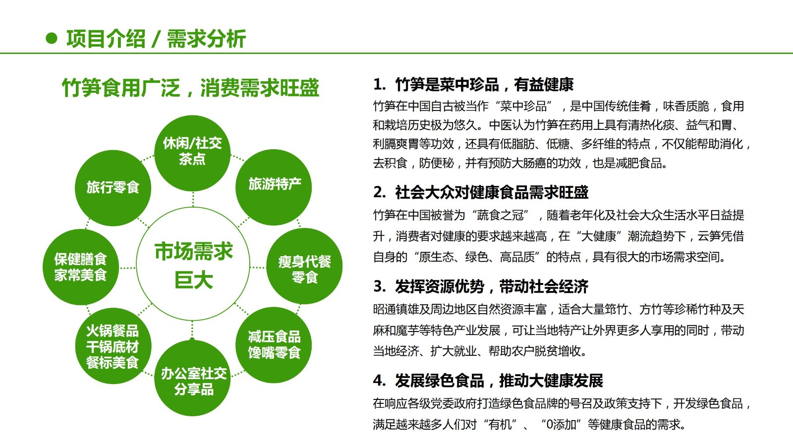 云笋简介20210811_14