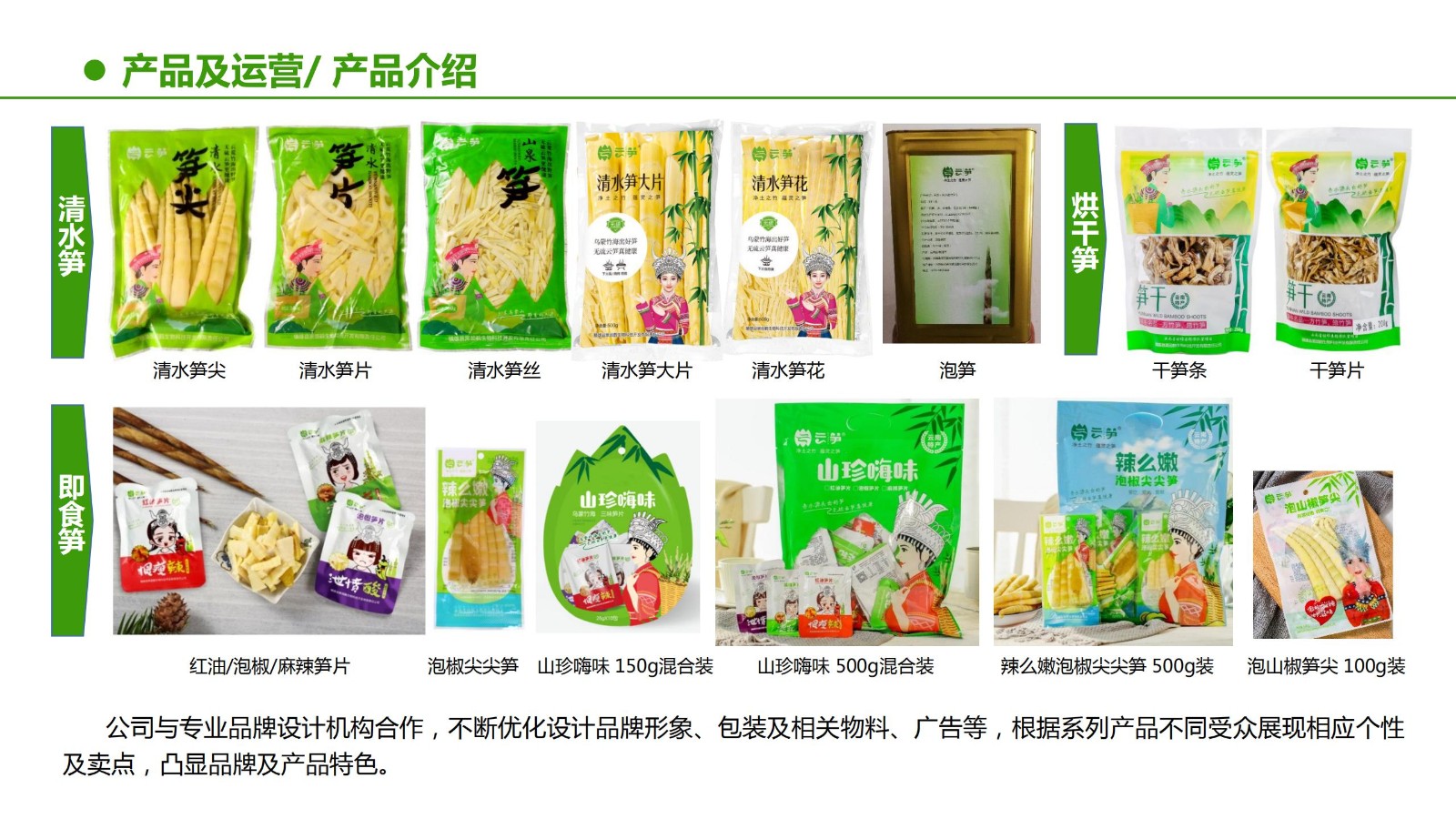 云笋简介20210811_17